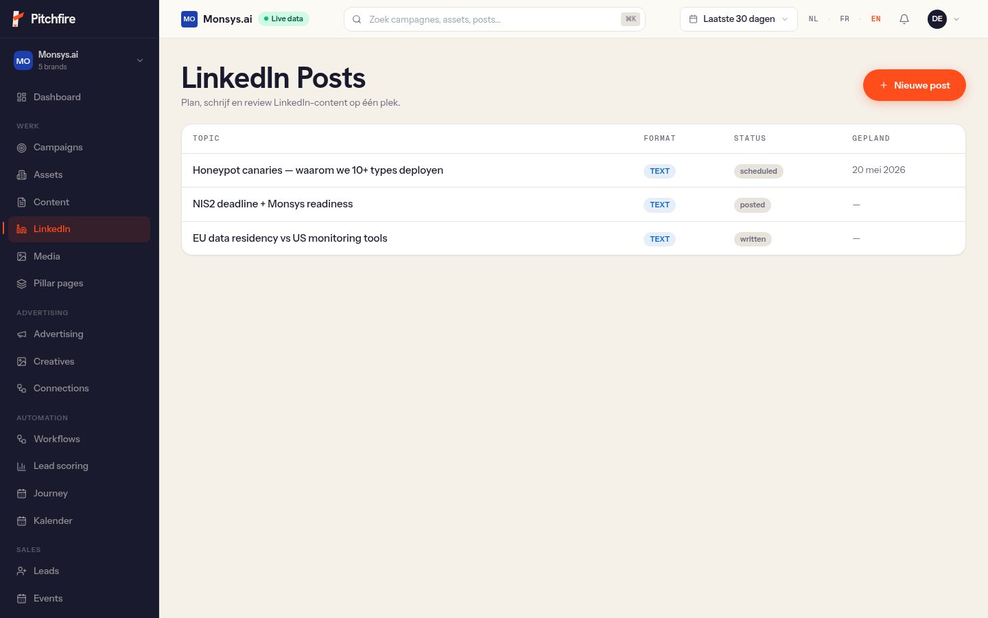 LinkedIn posts lijst