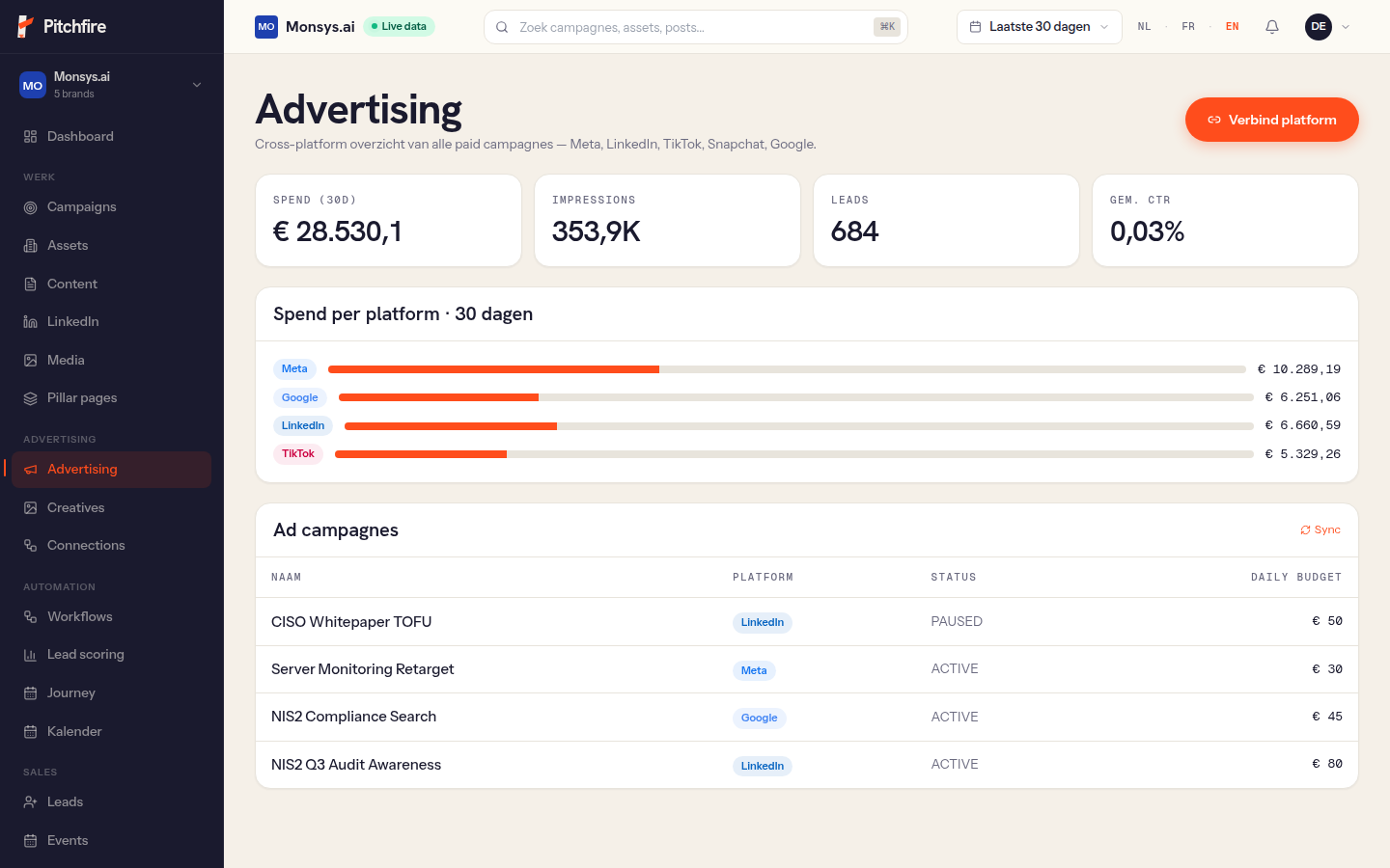 Advertising — KPIs en ad-campagnes